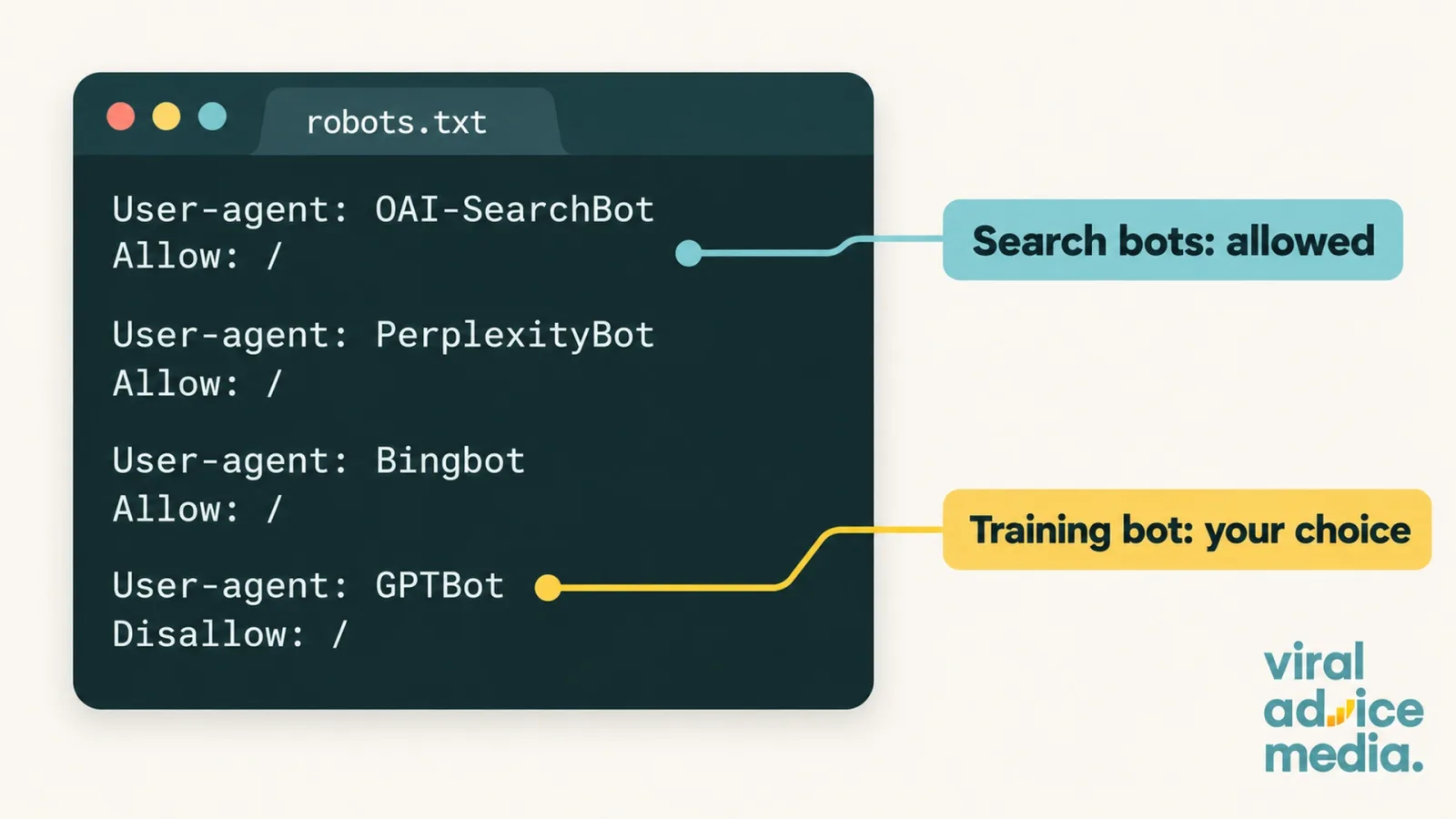 Example robots.txt file allowing OAI-SearchBot, PerplexityBot and Bingbot while blocking GPTBot