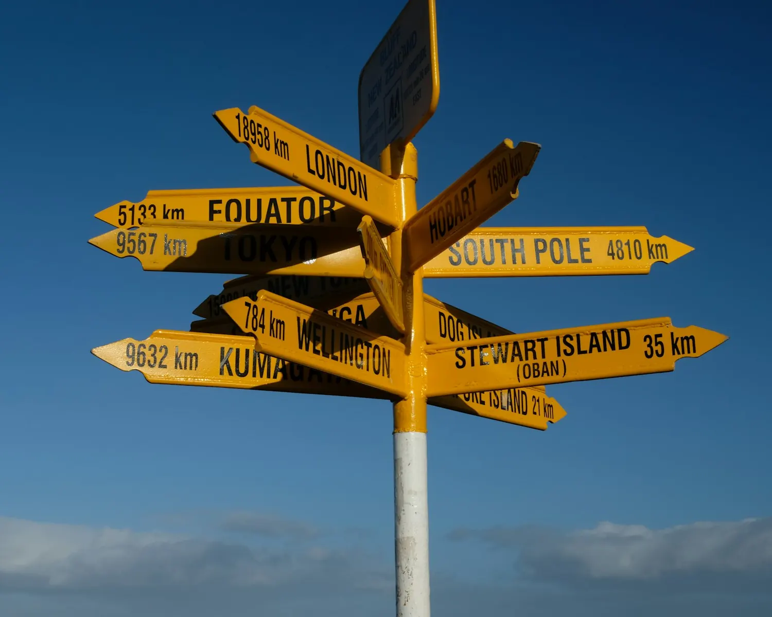 Yellow signpost with many arrows pointing in different directions