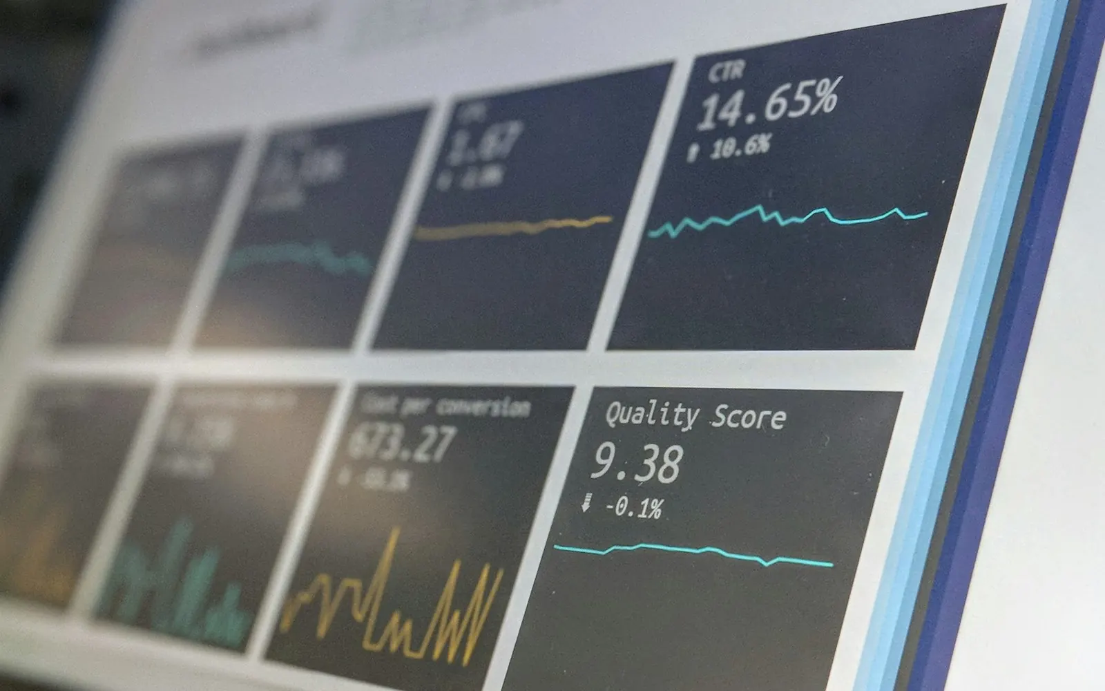 A wall dashboard showing ad metrics such as CTR and quality score for paid search campaigns